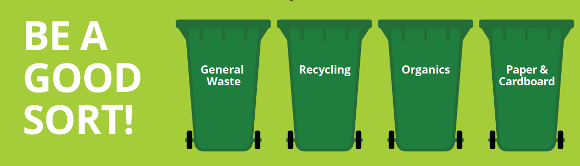 Free Bin Posters – put the right things in the right bins